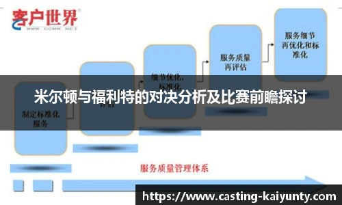 米尔顿与福利特的对决分析及比赛前瞻探讨